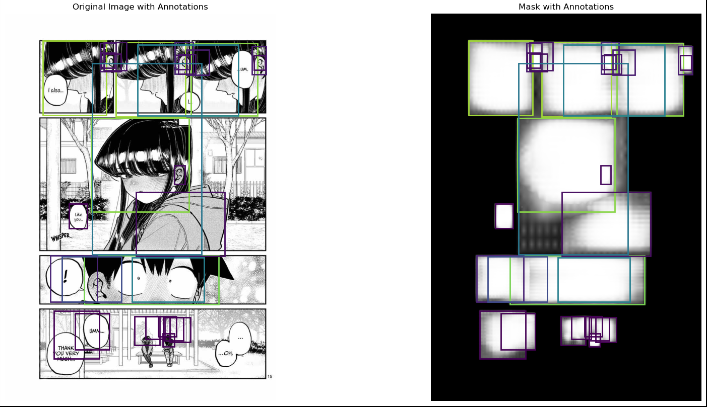 Mask-RCNN Manga Face Detection